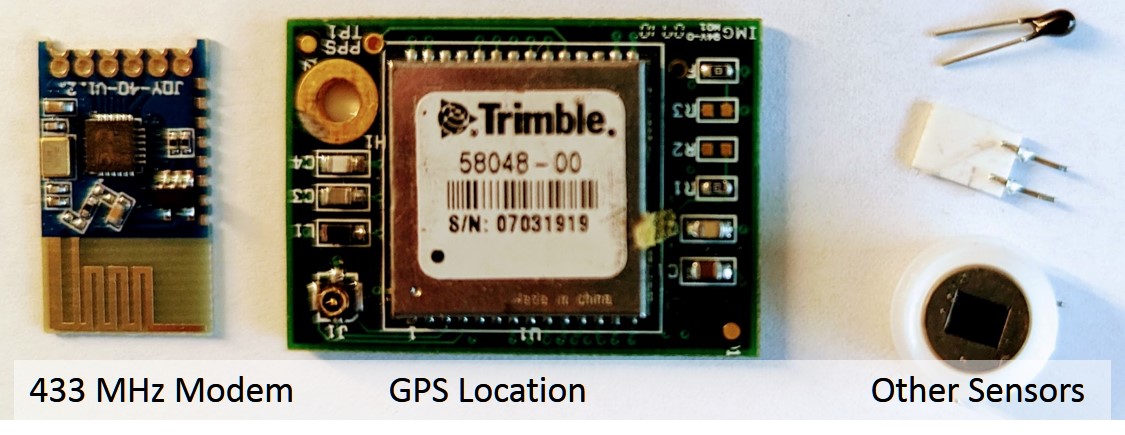 images/Soft_Chip_Sensor_Patch_With_Modem_Labelled.jpg